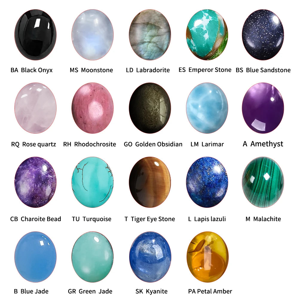 Celestial Aura Pendant